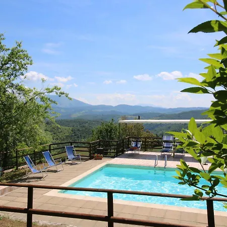Timeless Holiday In With Garden * Apecchio